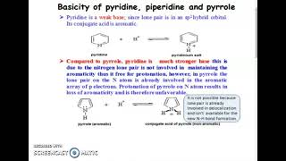 Basicity of Pyridine Pyrrole and Pyrrolidine 1 [upl. by Olbap]