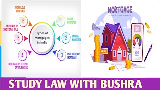 Sec 58 of TPA 1882 I What is Mortgage I Types of Mortgage I Mortgage Deed I Mortgagor amp Mortgagee [upl. by Nakre752]