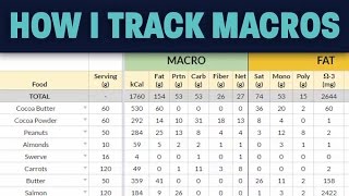 How to Track Macros and VitaminsMinerals for Weight Loss [upl. by Demetria]