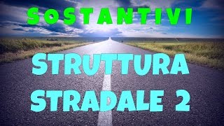 tedescofacile TEDESCO FACILE 10  I SOSTANTIVI LA STRUTTURA STRADALE 2  CHIEDERE INDICAZIONI [upl. by Lucina]