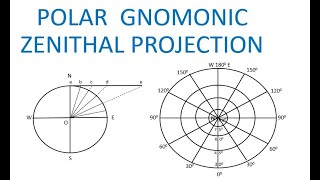 Polar Gnomonic Zenithal Projection [upl. by Fonseca869]