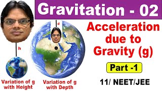 Gravitation 02  Acceleration due to gravity g and Variation of g with Height and Depth 11NEETJEE [upl. by Llydnek]