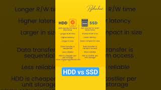 SSD vs HDDcomputersciencegeneralknowledgeindiapakistan [upl. by Linet]