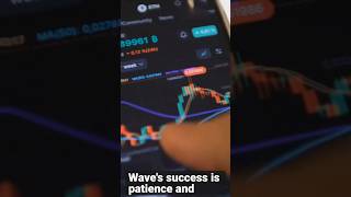 Cardano ADA Price News Today Elliott Wave Analysis Reveals Big Clues [upl. by Ayadahs]