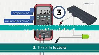 Capacítate para el empleo Curso de Instalador de paneles sol 4 [upl. by Mont]