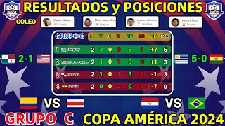 TABLA DE POSICIONES y RESULTADOS HOY COPA AMÉRICA 2024 GRUPO C JORNADA 2 [upl. by Haisa]