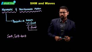 PHYSICS  SHM amp WAVES  Harmonic and NonHarmonic Motion [upl. by Lyndell262]