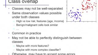 Linear classifiers 1 Basics [upl. by Enyawud196]