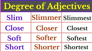 Degree of Adjectives35 Degree of Adjectives English grammar [upl. by Harold]