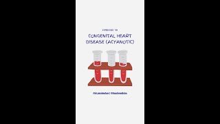 Congenital Heart Disease  Acyanotic [upl. by Mischa157]