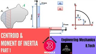 Centroid amp Moment of Inertia  Part 1  Centroid of basic shapes  Moment of Area  Composite Areas [upl. by Festatus]