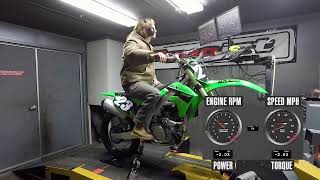 2023 Kawasaki KX250 Dyno Test [upl. by Arok]