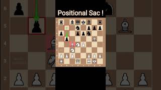 Beat the Sicilian Najdorf Variation  Chess trap for White [upl. by Issak]