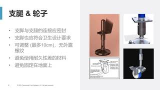 Conveyor Frame  Chinese [upl. by Awe]