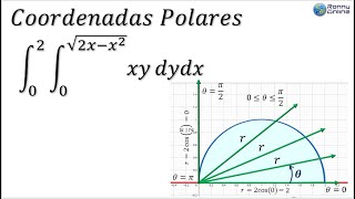 Cambio coordenadas rectangulares a polares con integral doble  Ej 23 Sección 143 LARSON  MAPLE [upl. by Atiluap]