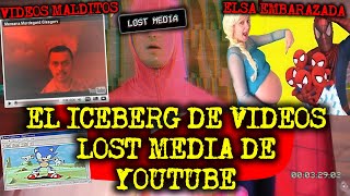 EL ICEBERG DE VIDEOS LOST MEDIA DE YOUTUBE [upl. by Kaitlynn]