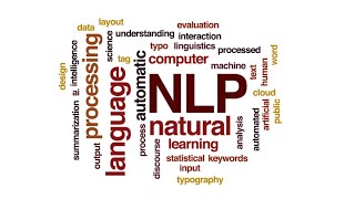 NLP Programming Audio Book [upl. by Yroger553]