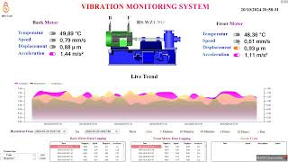 Vibration Monitoring System [upl. by Zampardi902]