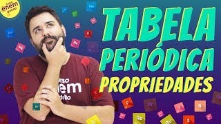 PROPRIEDADES DA TABELA PERIÓDICA  Resumo de Química Enem Professor Felipe Sobis [upl. by Castora]