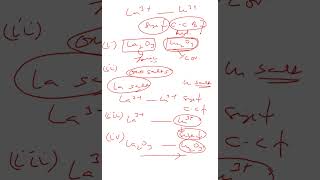 Lanthanoids amp Actinoids by Shashi sir9810657809 [upl. by Heathcote]