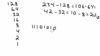 Converting Decimal to Binary Method 1 [upl. by Kuth]