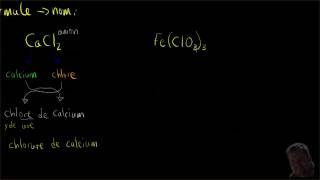 Composés ioniques  de la formule au nom [upl. by Derina682]