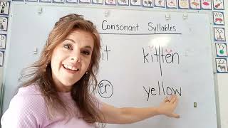 SYLLABLE RULES Double Consonant Syllable Rule [upl. by Peggy]