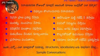 వినాయకచవితి  Vocabulary and Expressions [upl. by Gosney47]