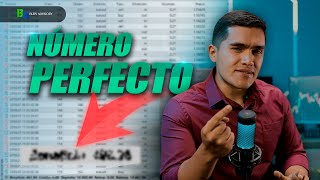 ¿Cuántas operaciones colocar al día  Plan de trading y gestión de riesgo [upl. by Nylyak662]