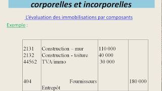 Lacquisition des immobilisation corporelles  2 Lévaluation des composants [upl. by Madian]