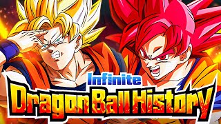 INFINITE DRAGON BALL HISTORY STAGE 25 VS REALM OF GODS DBZ Dokkan Battle [upl. by Enilarak609]