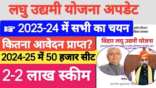 लघु उद्यमी योजना 202425 में 50 हजार लोगों का चयन का लक्ष्य रखा गया है ऑफिशियल सूचना जारी।। udyami [upl. by Tnelc]