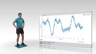 Why Squat is performed and how the performance is measured [upl. by Sixele]