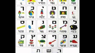 Hebrew  Learn how to speak it with Matan Stein  Lesson 2 [upl. by Wernda258]