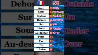 Les prépositions en anglais learnenglish learn english englishclass vocabulary french quiz [upl. by Grantland]