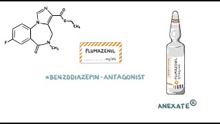 Medikamente im Rettungsdienst  Flumazenil [upl. by Kenn]