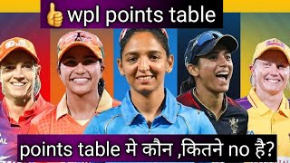 wpl points table 💜😊🥰 points table wpl cricket cr7 [upl. by Faust]