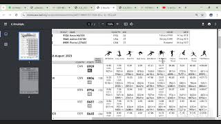 Rules and Interpretations of Combined Events [upl. by Papst]