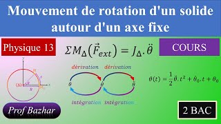 cours Mouvement de rotation dun solide autour dun axe fixe 2bac biof [upl. by Irehj668]