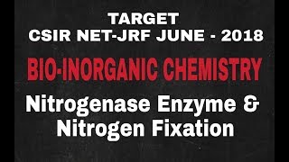 Lecture  8 ll BioInorganic Chemistry ll Nitrogenase Enzyme amp Nitrogen Fixation [upl. by Ahsinik]