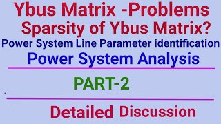 Power system structure impedance Sparsity Calculation from Ybus Admittance matrix PART2English [upl. by Rutan]