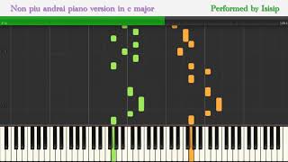 Salieris march of welcome  Mozart  marriage of Figaro  Non piu andrai  piano tutorial synthesia [upl. by Froemming]