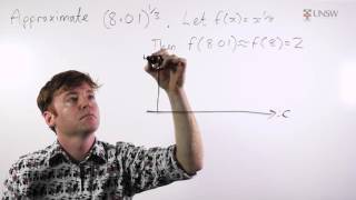 Linear approximation Ch4 Pr14 [upl. by Michelsen]