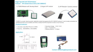 865868Mhz UHF RFID Reader Module Low Power UHF Module [upl. by Froma96]