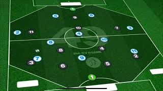 Tareas fútbol Fútbol modificado hexágono priorizar la verticalidad 11Vs11 [upl. by Emyam]