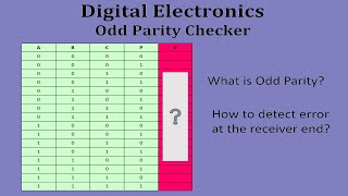 Digital Electronics  Odd Parity Checker In Tamil [upl. by Gambell]