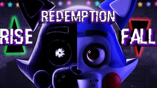 Five Nights At Candys  The Rise Fall And Redemption Of A Fnaf Fan Game Series [upl. by Nylarac]