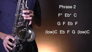 Learn Last Friday Night Sax Solo on Saxophone [upl. by Ynolem]