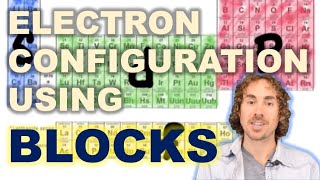 Writing Electron Configurations using periodic table quotBlocksquot [upl. by Siva]