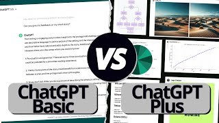 Is ChatGPT 4 Worth It The Ultimate Review and Analysis [upl. by Anitsej]